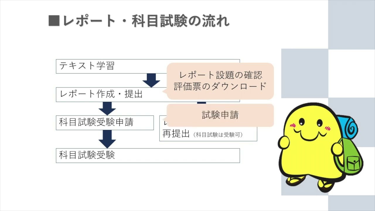 姫路大学通信教育学修のすすめ方【レポート・科目試験編】