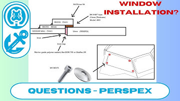 Pls. Help Me Decide: Features of the Sailboat Hard Dodger Window| DIY Aluminum Sailboat Build