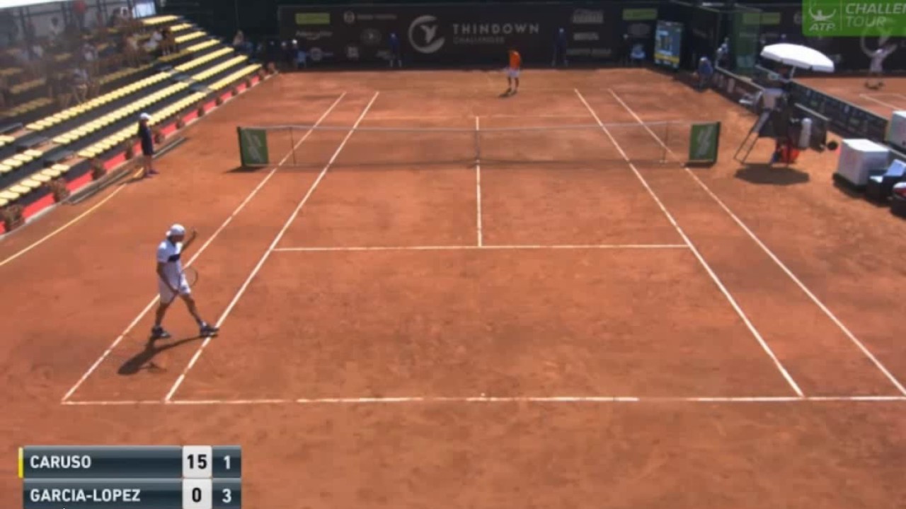 Caruso - Garcia-Lopez ATP Challenger Biella live stream youtube
