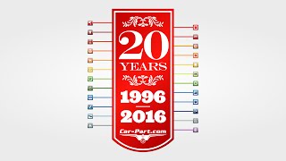 Car-Part.com celebrates 20 years!