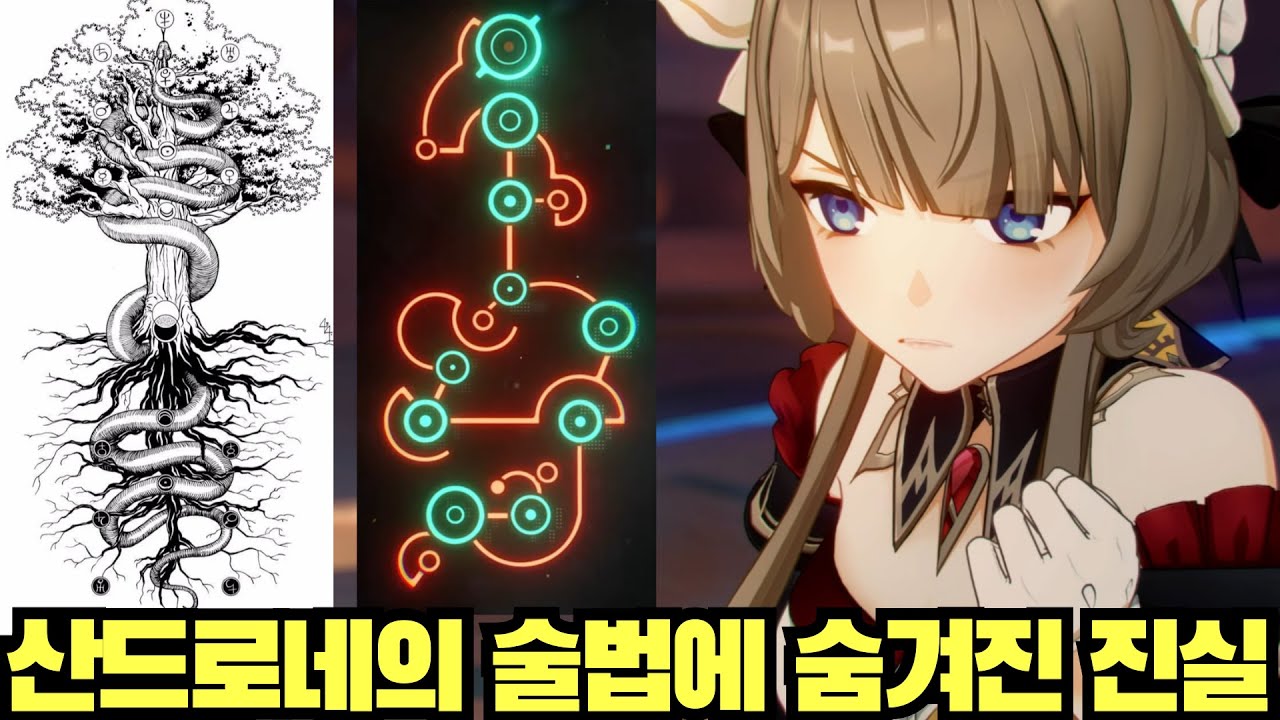 산드로네의 술법에 숨겨진 진실 (w.컴파일러)