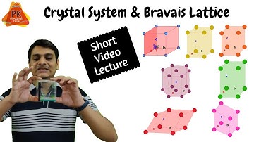 Crystal System | Bravais Lattice | Short Animated Video|  Classification of Crystal Structures
