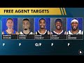 Philadelphia 76ers SIGNING Gordon Hayward In Free Agency? 76ers Free Agent Targets Ft. Marcus Morris