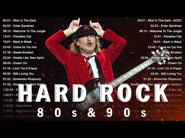 80s 90s Hard Rock - GNR, Metallica, ACDC, Nirvana, CCR, U2, Scorpions, Bon Jovi class=