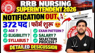 RRB Nursing Superintendent Vacancy 2026 | RRB Nursing Superintendent Notification 2026 | RRB Update
