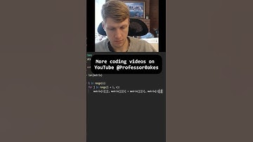 48. Rotate Image Python LeetCode Solution  #leetcode #coding #codingproblems #python
