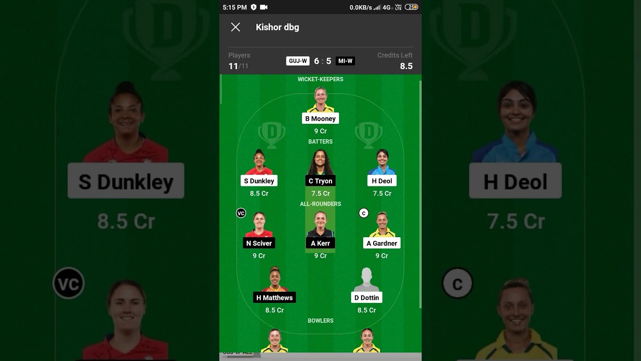 GUJ-W vs MI-W Dream11 Prediction | Gujarat vs Mumbai Dream11 Team, GUJ-W vs MI-W Dream11 Team Today