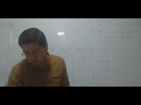 سطوح المجسمات رؤوسها وأحرفها 