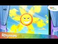 गर्मी आयी (Garmi Aayi ) Hindi Animated Rhymes for Children | Shemaroo Kids