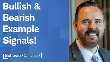 Lesson 6 of 8: Using Stock Charts for Entry & Exit Signals | Getting Started with Technical Analysis