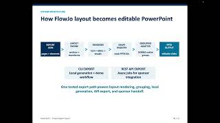 2026 FlowJo Capstone Final Presentation