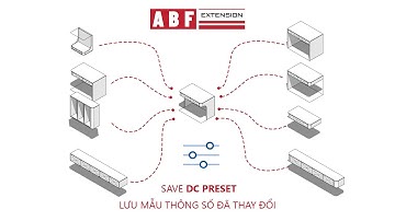 [ABF DC] Save DC Preset