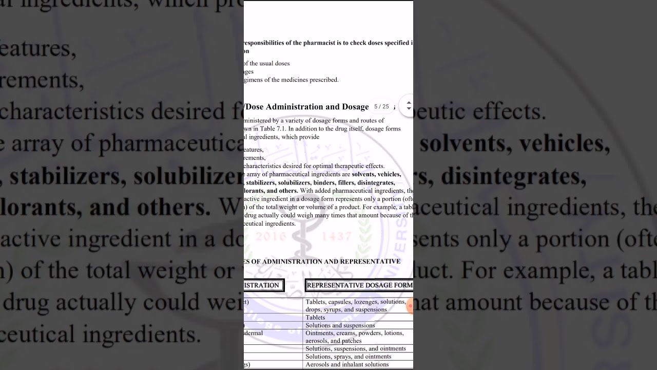 General dose:: chapter 7