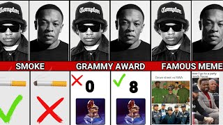 Dr. Dre VS Easy-e