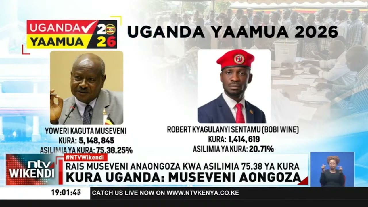 Выборы в Уганде: Мусевени лидирует с 75,38 процентами голосов.