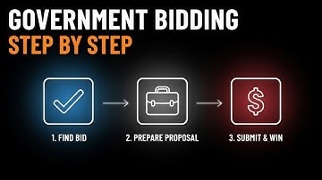 Step By Step Guide To Your First Government Bid
