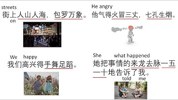 Learn 8 Chinese Idioms in 8 minutes + Grammar Writing Part 2 (Taught in English with illustrations)