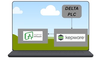 DELTA PLC TO INTOUCH