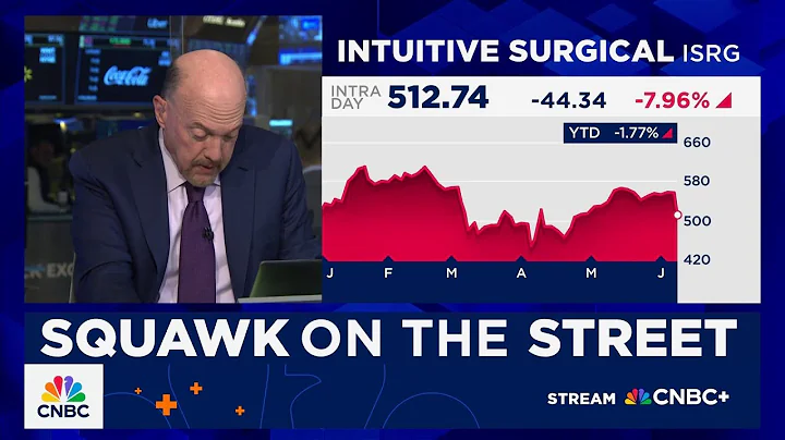 Cramer’s Stop Trading: Intuitive Surgical
