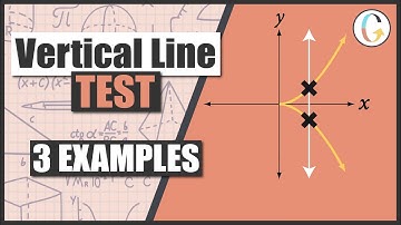 Use the Vertical Line Test to Determine Which Graphs Show Relations That Are Functions