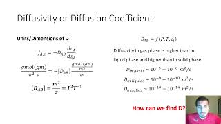 Famous Mass Transfer in English | 10 | Diffusion coefficient Profile