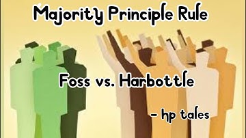 Company law Case- Foss vs. Harbottle ||FOR CS, CA, CMA, LAWYERS||COMPANIES ACT, 2013