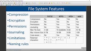 Module 3  Unit 5   Using File Systems