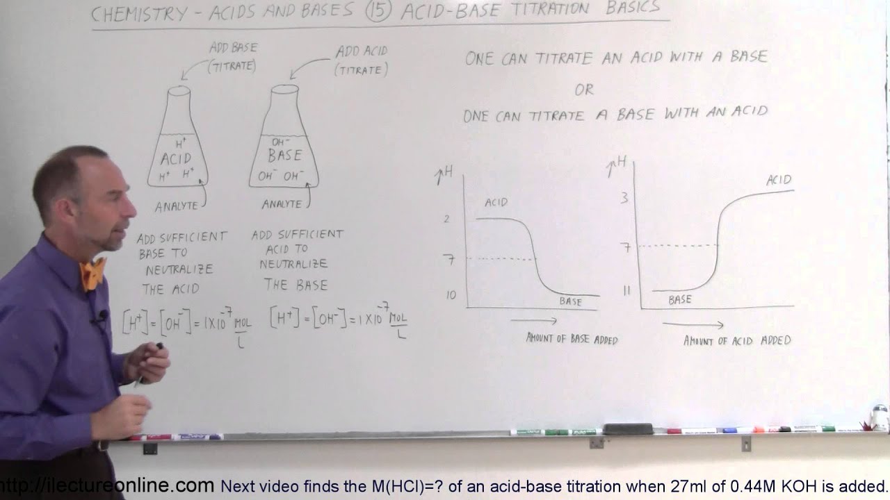 Chemistry Acids & Bases Fundamentals (15 of 35) AcidBase Titration