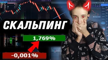 СКАЛЬПИНГ - РАЗБОР СДЕЛОК НА ПРОБОЙ УРОВНЯ | Обучение трейдингу | Торговля по стакану | Cscalp