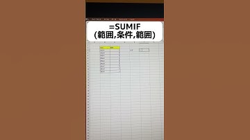 【エクセル】条件一致で合計を出す！SUMIF関数