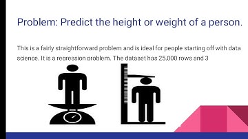 Data Analytics using R - Project assignment for Skyfi Labs Online Course - by Anant Kamat