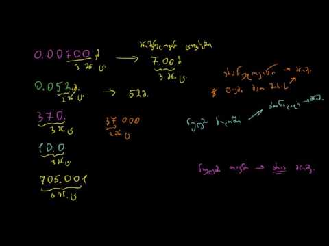 მნიშვნელოვანი თანრიგების წესები