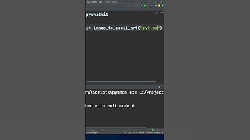 Any Image to ASCII Art using Python