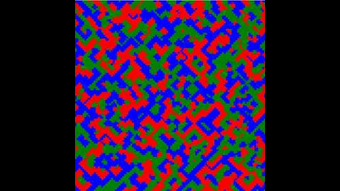 Rock Paper Scissor - Cellular Automaton