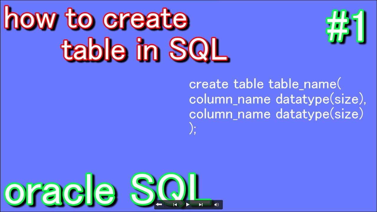 how to create table in SQL server // oracle sql #oracle #oraclesql #sql ...