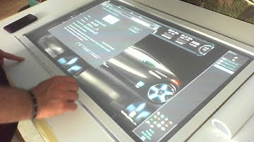 FTIR MULTITOUCH TABLE