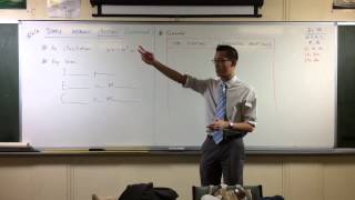 Key Illustration for Understanding Simple Harmonic Motion