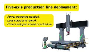 5 Axis CNC Router Multi Material Machining for Industrial Applications