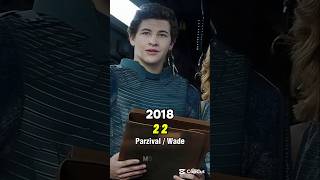 Ready Player One 2018 - 2025 Cast Then And Now