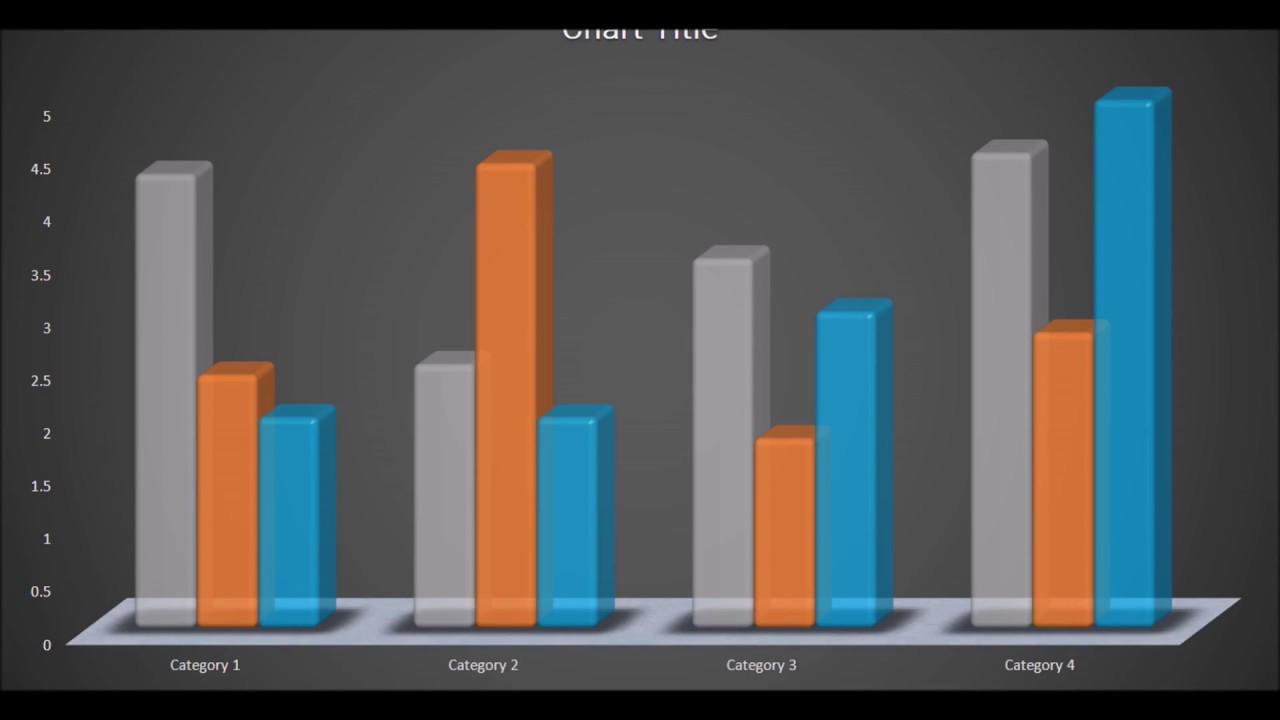 how to make a powerpoint bar graph