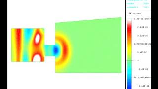 Numerical simulation of wave propagation