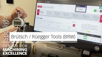 CME Spotlight - Hive Digital Suite by BRW