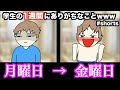 あるある 学生の1週間にありがちなことwww Shorts あるある 学生の1週間にありがちなことwww Shorts