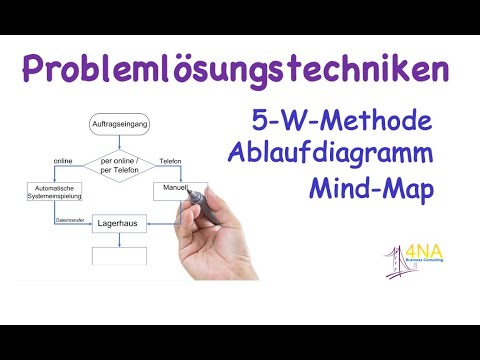 Problemlösungstechniken einfach erklärt! 5-W-Methode, Ablaufdiagramm, Mind-Map