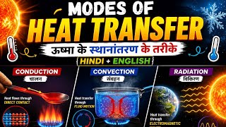 Modes of heat transfer, conduction,  convection,  radiation 💯💯💯💢