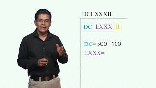 Traslado de un número del sistema de numeración romano al decimal screenshot 4