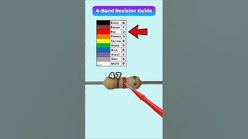 Resistor Color Code and Tolerance Made Easy – Part 33