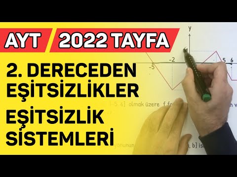 2. DERECEDEN EŞİTSİZLİKLER / EŞİTSİZLİK SİSTEMLERİ #AYT2021