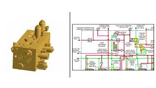 797F Funcionamiento válvulas de control frenos