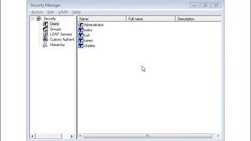 OBIEE Online Course | OBIEE Tutorials for Beginners